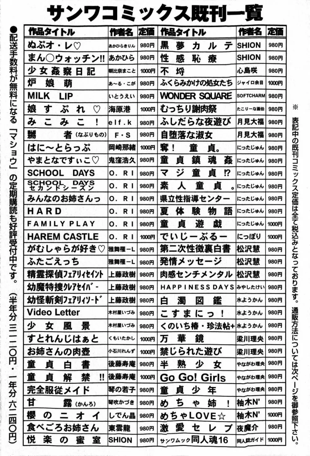 コミック・マショウ 2009年5月号 252ページ