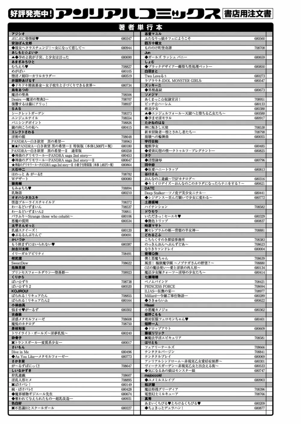 コミックアンリアル 2016年10月号 Vol.63 432ページ