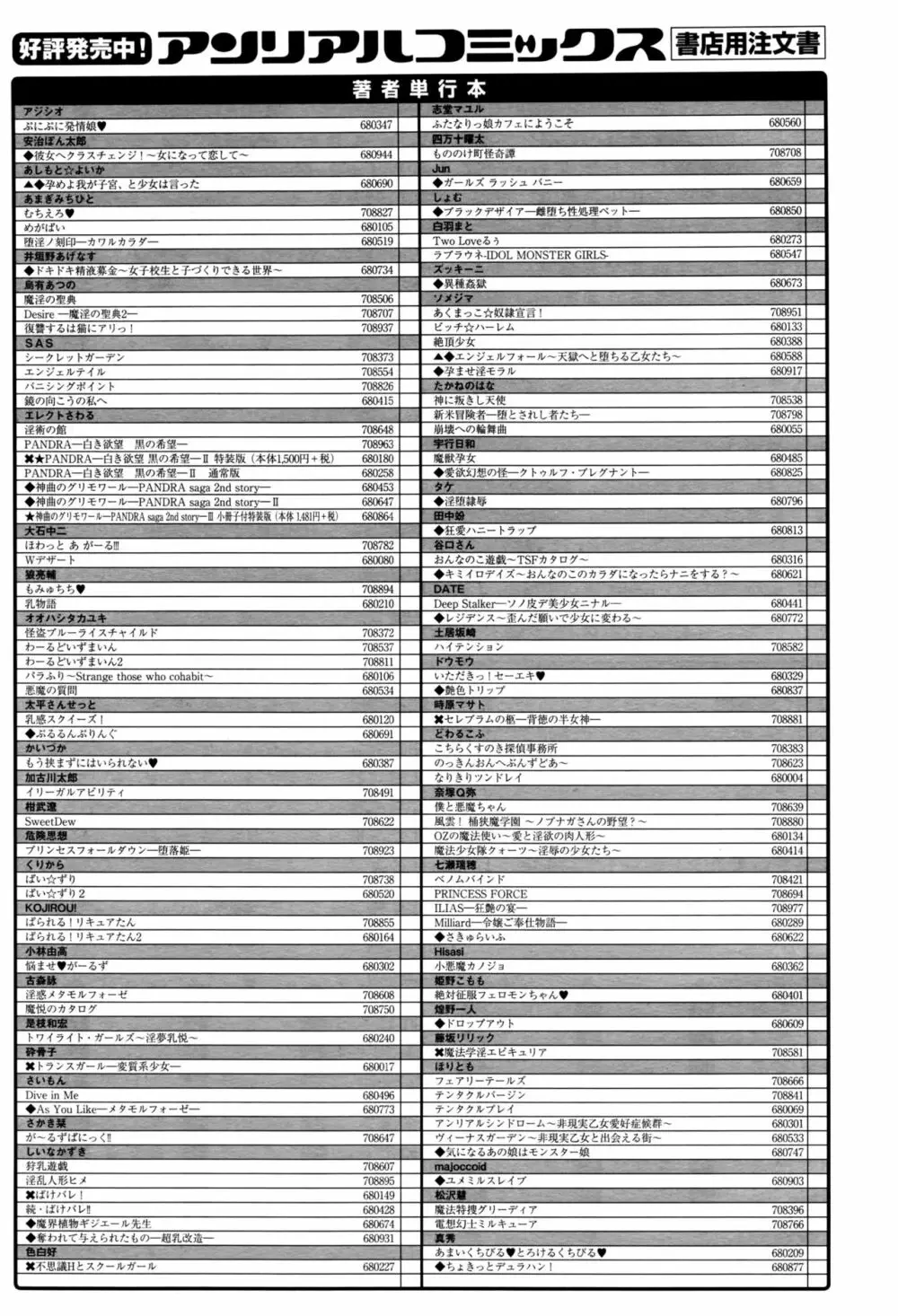 コミックアンリアル 2016年10月号 Vol.63 438ページ